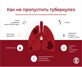  24 марта проводится Всемирный день борьбы против туберкулеза