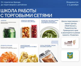 Во Владивостоке состоится образовательная программа для производителей «Школа работы с торговыми сетями: от стратегии бренда до переговоров с ритейлом»
