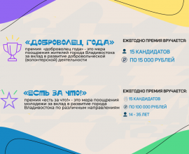 Стартовал прием заявок на премии администрации г.Владивостока «Доброволец года» и «Есть за что!»